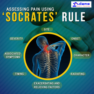 Assessing pain using ‘SOCRATES’ rule