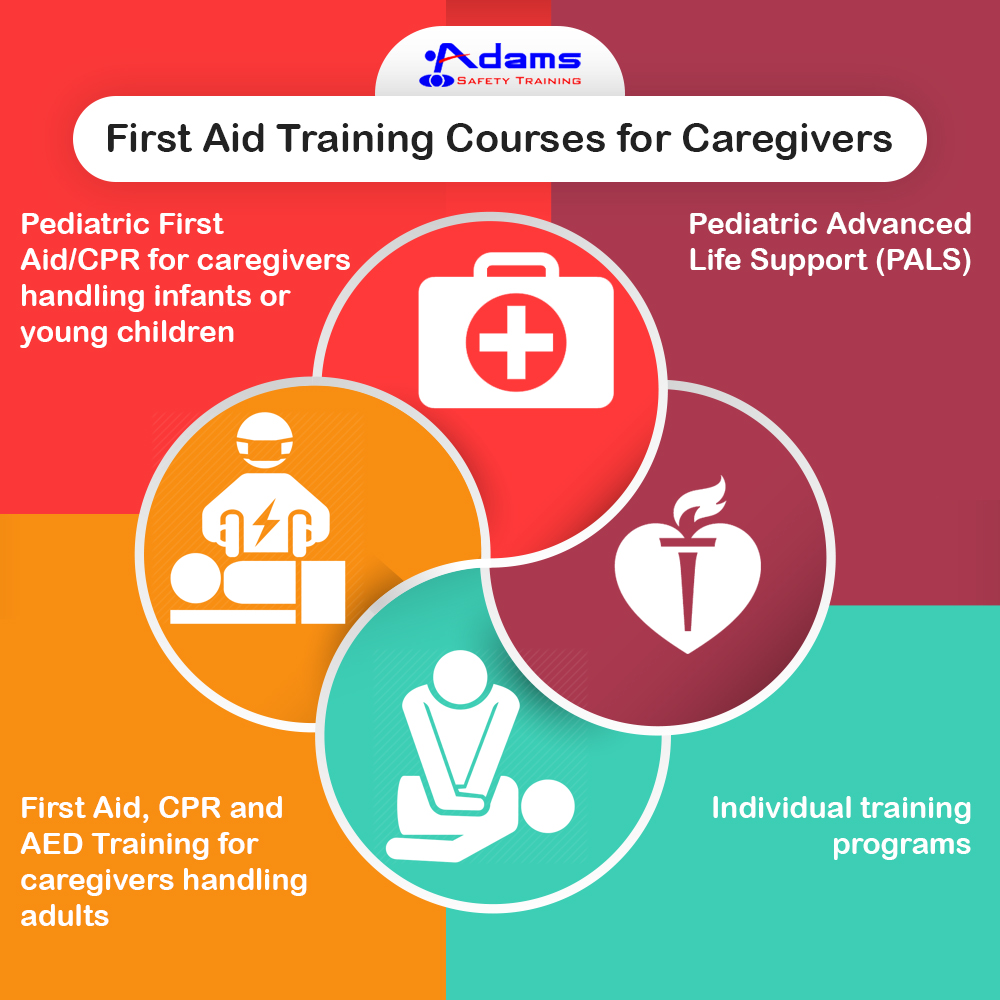 First Aid Training Courses For Caregivers Adams Safety