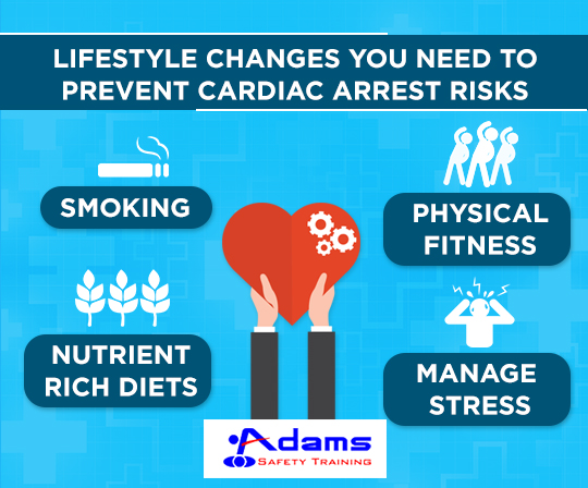 Prevent Cardiac Arrest Risks