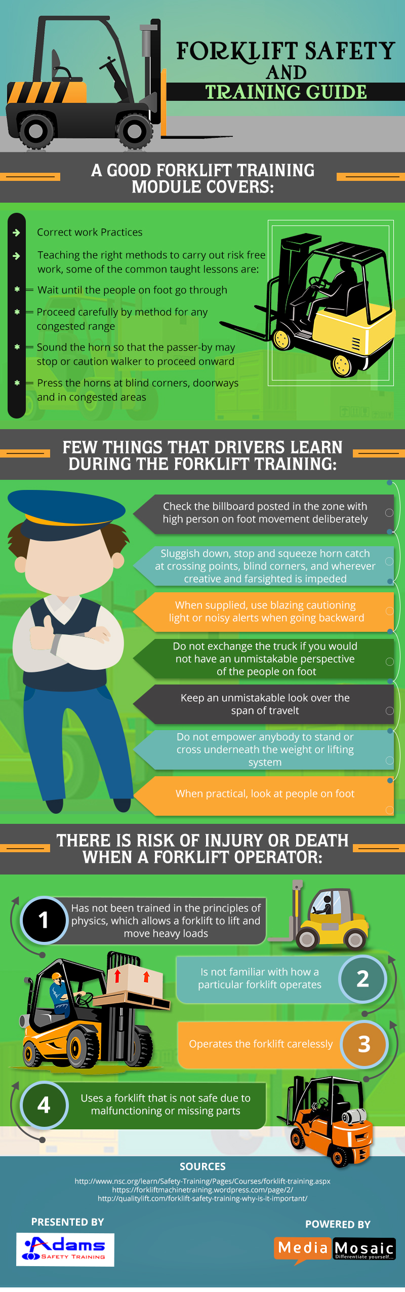 Infographics Adams Safety