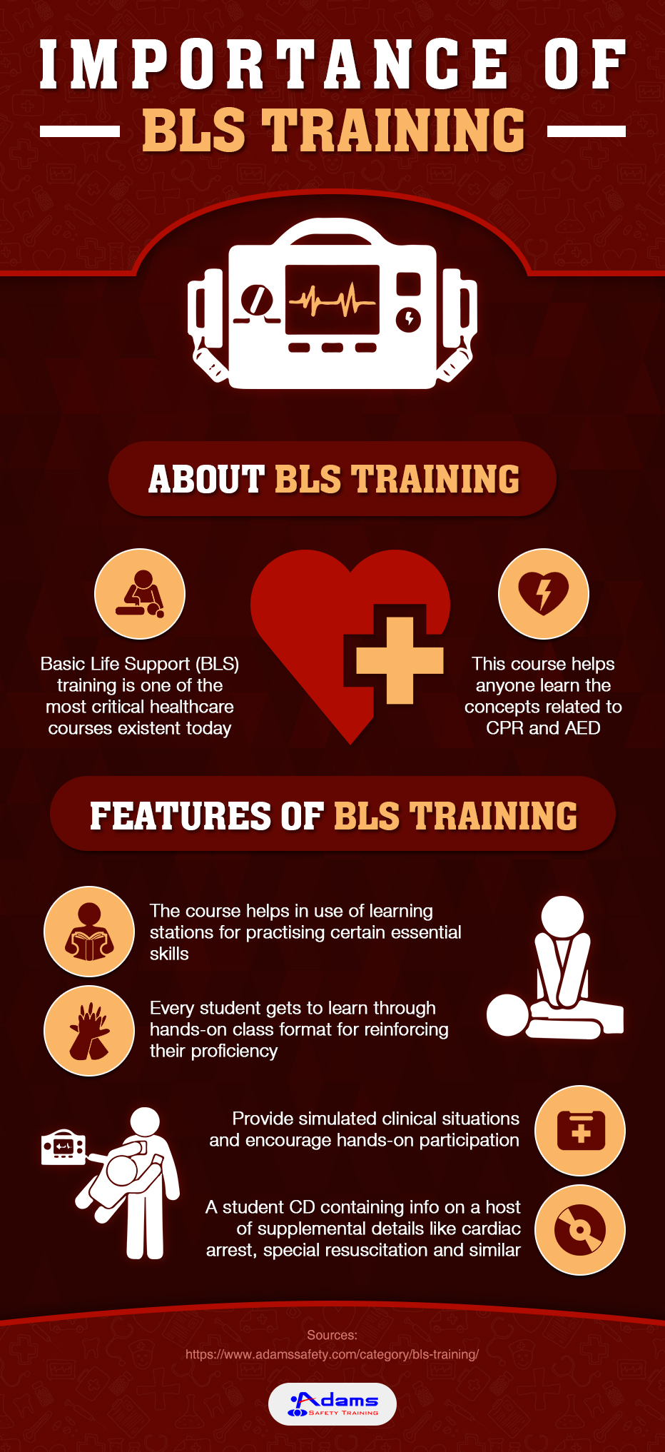 Bls Certification Houston