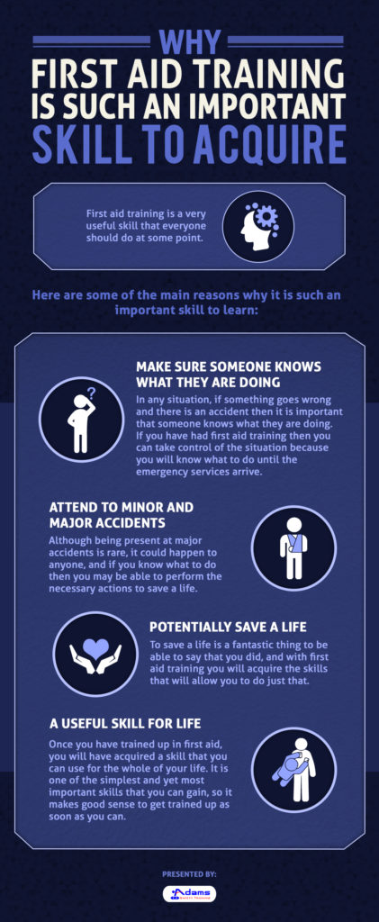 Safe Approach Training First Aid First Aid Training Is An Indispensable Skill In The Context Of Today’s ...