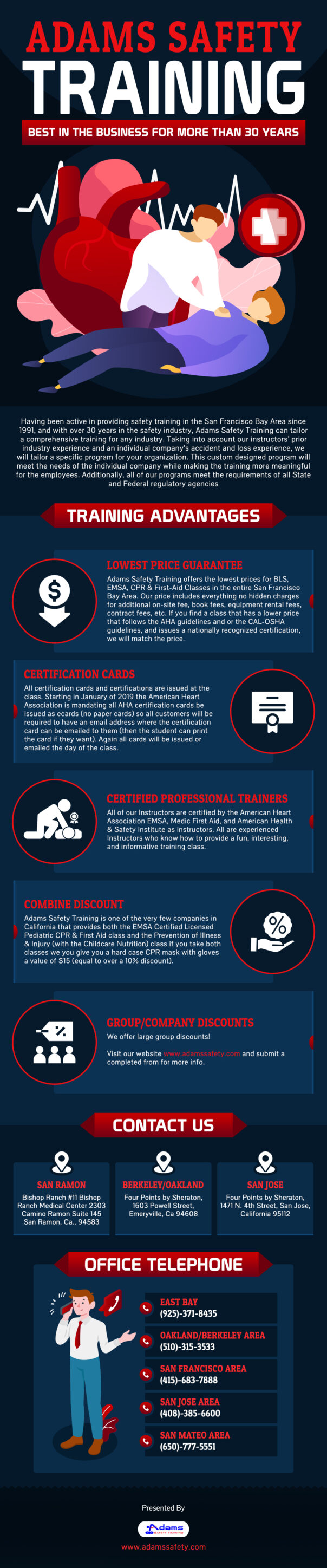 ADAMS SAFETY TRAINING [INFOGRAPHIC] | Adams Safety Training